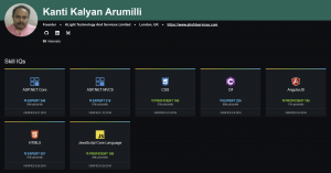 Pluralsight Skill IQs